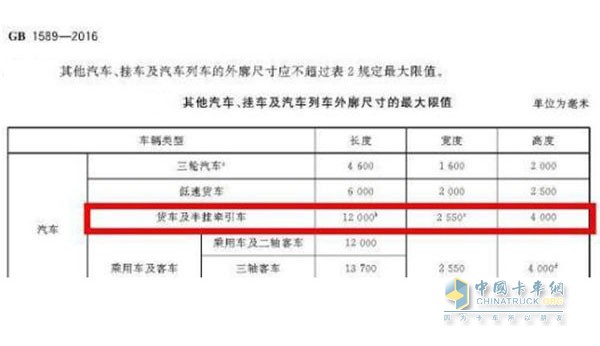 其他汽车、挂车及汽车列车的外廓尺寸最大限值