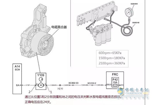 通过测量冷却系统的压力判断水泵的工作情况