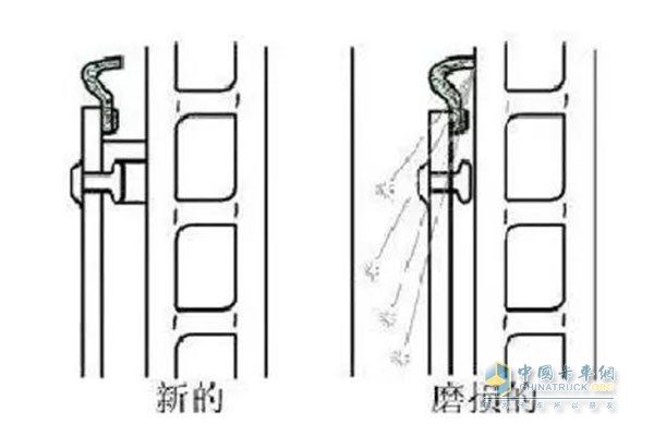 刹车蹄片报警装置