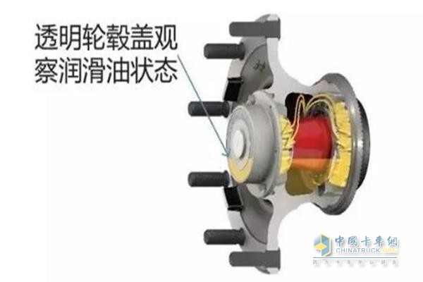 康迈轮毂端盖设有一个便于日常检查的透明窗口