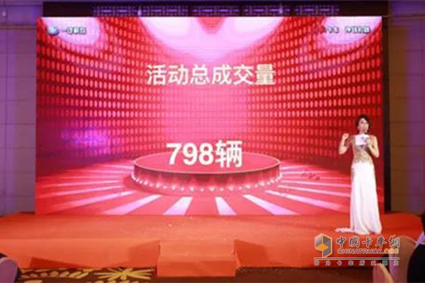 现场总成交量