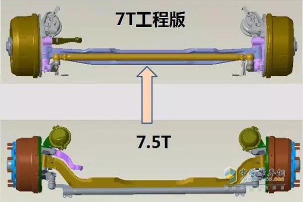 华菱重卡渣土车的前桥经过升级