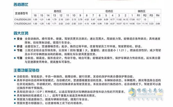 法士特16挡全铝合金系列变速箱参数