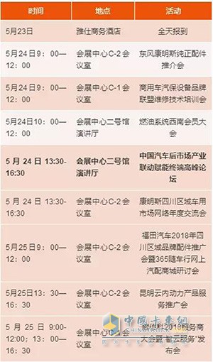 成都国际汽车零配件及售后服务展览会活动流程