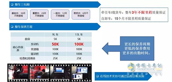 江铃威龙整车三包整车保养