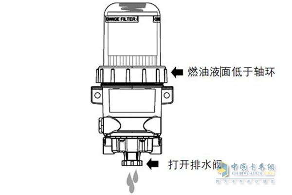 油水分离器结构