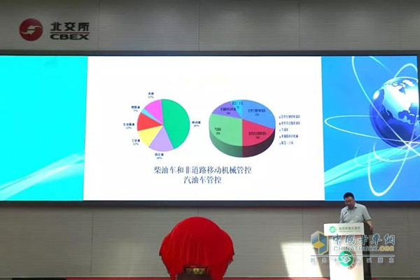 北京市环境保护宣传中心主任张立新解读北京PM2.5来源