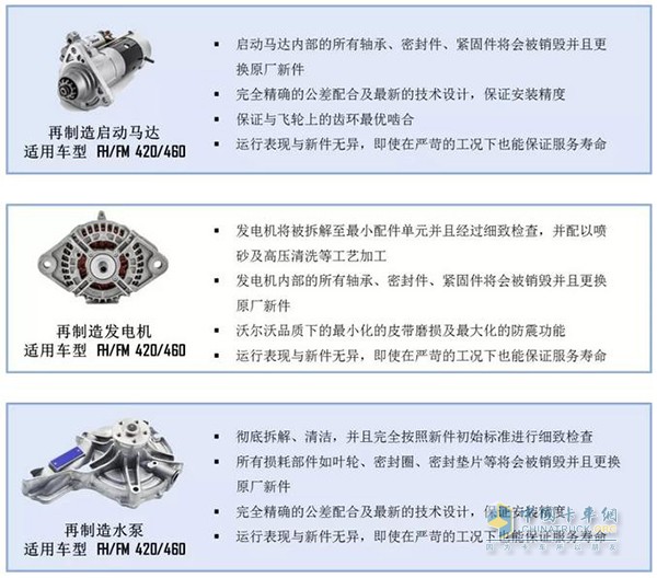 沃尔沃再制造三款新品