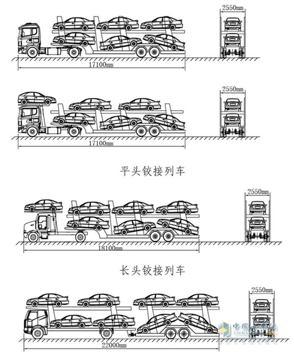 合规矫运车辆装载示意图