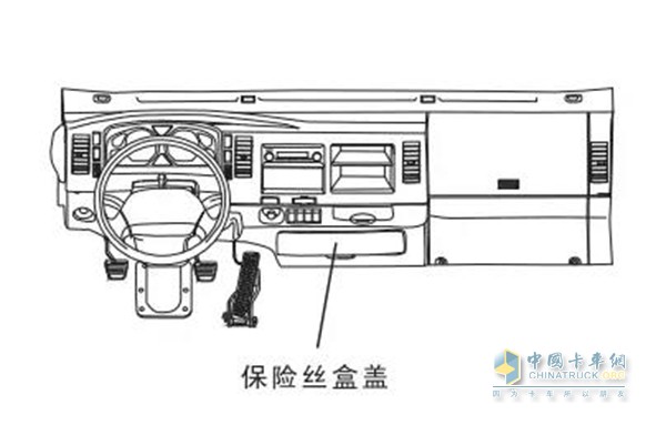 空调保险丝盒盖