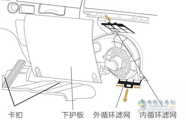 空调部分示意图