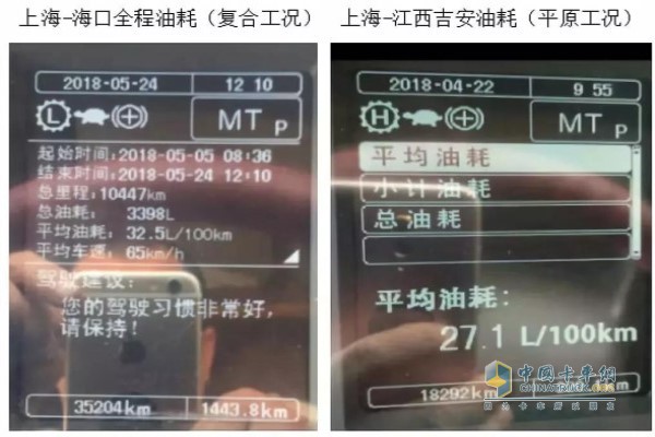 油耗对比