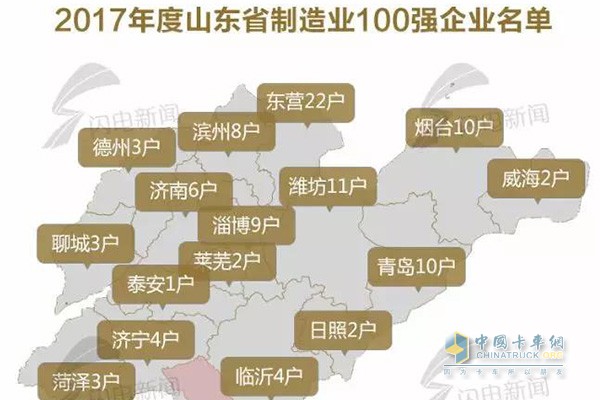 玲珑集团入选2017年度山东省工业百强企业、制造业百强企业双“百强”