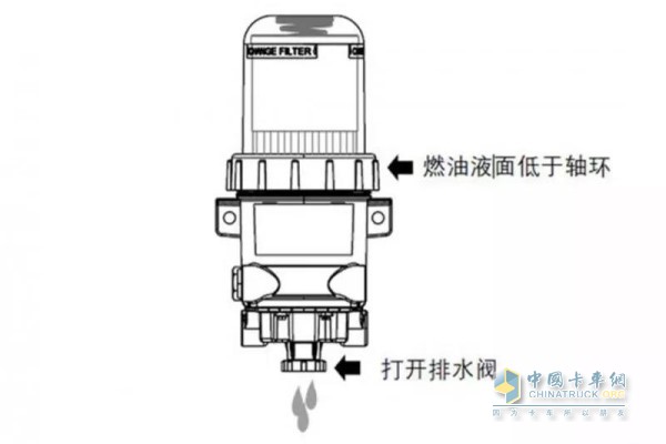 油水分离器底部排水