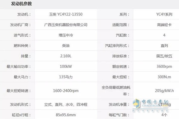 五菱小旋风发动机报价图片