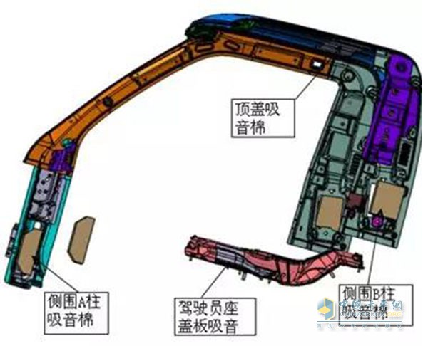 江淮康铃X51.5L汽油版驾驶室降噪技术