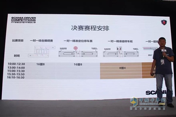 斯堪尼亚中国技术经理潘耀徽讲解赛制设置