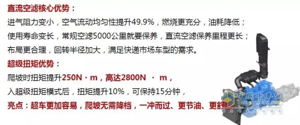 直流式空滤器、超级扭矩技术