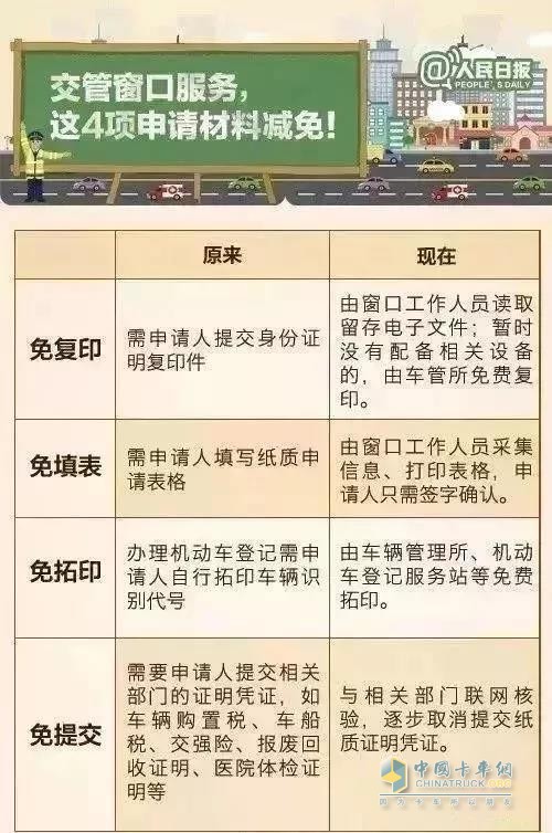 新政实施后办理业务四项材料减免