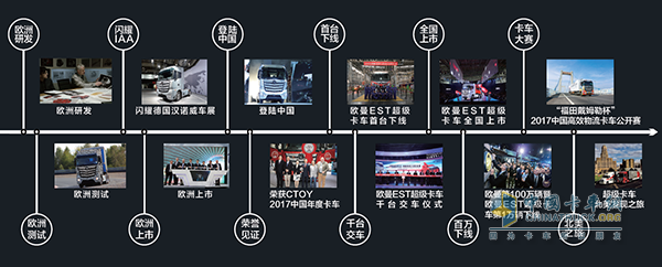 两年来，一路风雨兼程