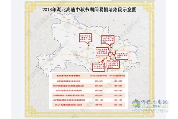 2018年湖北高速最易拥堵的高速路段示意图