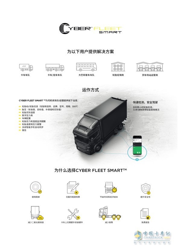 Cyber Fleet Smart 系统