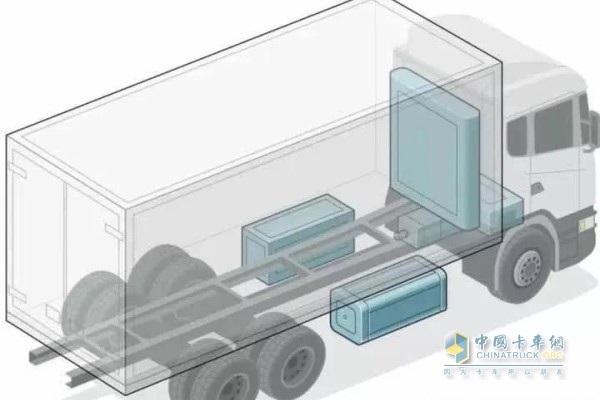 斯堪尼亚卡车的电能由氢燃料转化