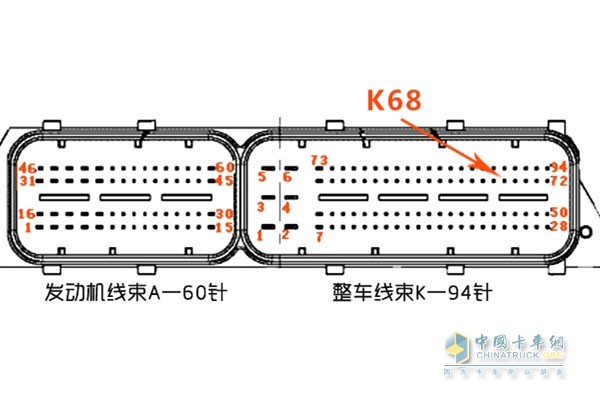 引脚示意图