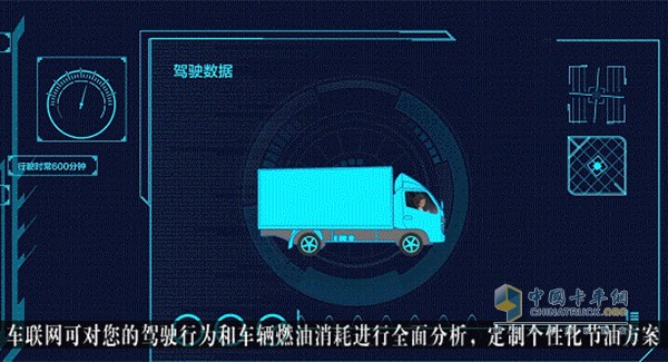 福田智科车联网系统