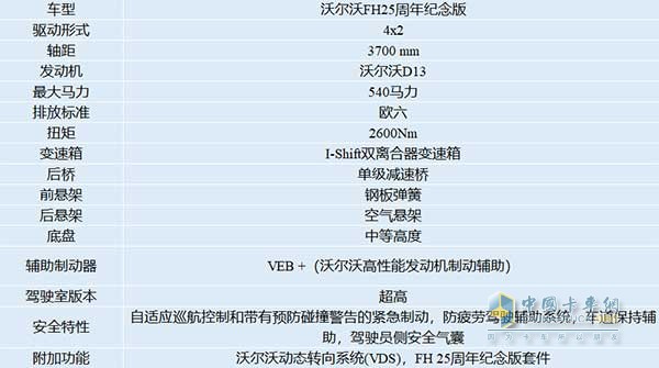 沃尔沃FH 25周年纪念版参数