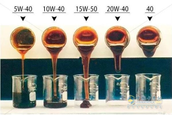 冬季润滑油黏度
