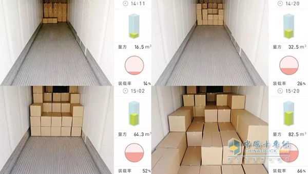 支持远程掌握装车进度