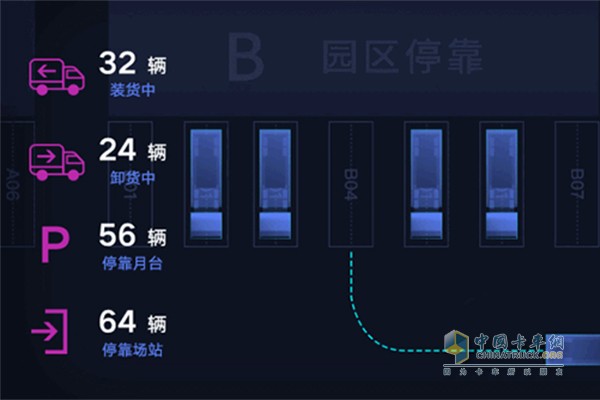 车辆高精度定位