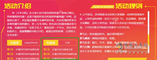 2018年出彩卡车人年度大奖已经产生