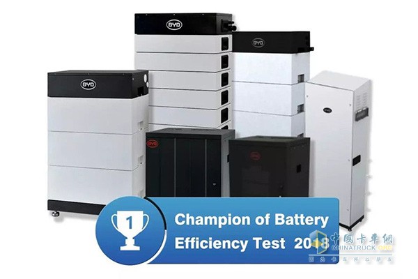 比亚迪Battery-Box电池储能系统获得HTW测试冠军