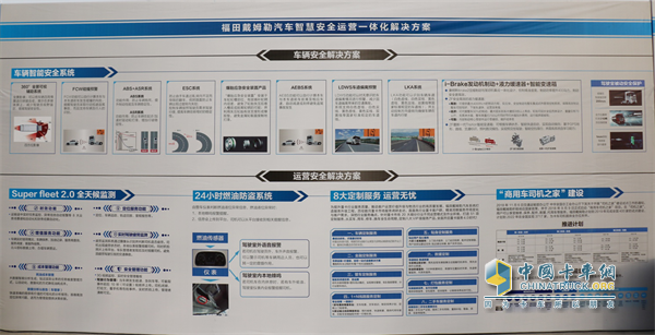 福田戴姆勒与惠龙易通组成CP  掀起了物流行业的“变革风”