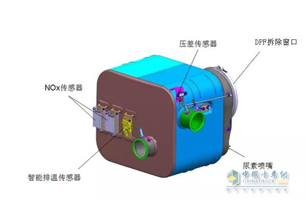 箱式催化消声器