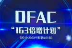 “1”个目标“6”个方面 看东风股份2023如何挑战“3”0万目标！
