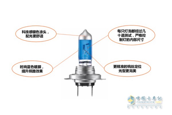 精准的灯泡内部钨丝定位和时尚银色涂头