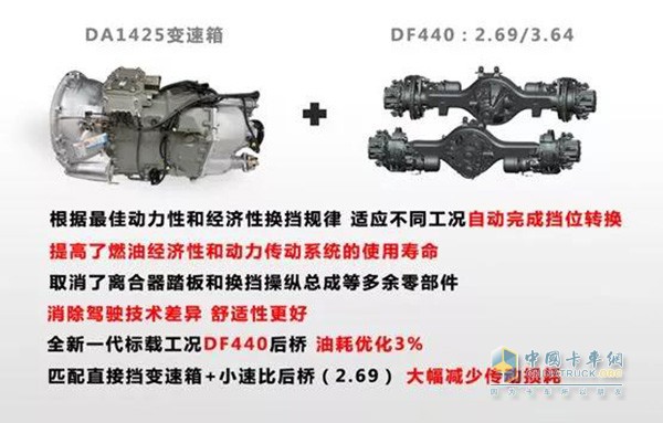 匹配14挡自动变速箱商品优势