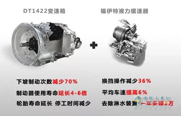 匹配液力缓速器变速箱商品优势