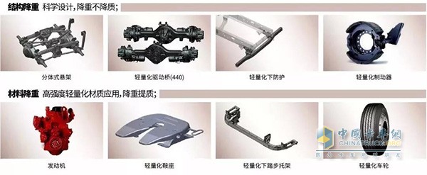 东风天龙旗舰2019款轻量升级