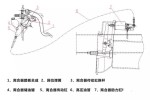 车辆离合器打滑是什么问题？ 小编整理了三种离合器打滑的原因