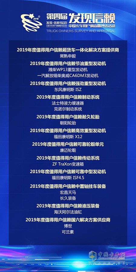 2019年度值得用户信赖零部件产品