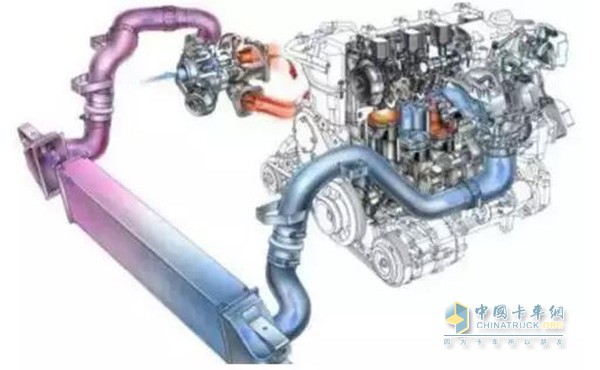 上汽动力E系列采用涡轮增加中冷技术