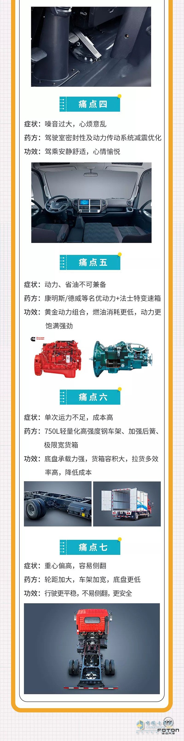 福田时代新领航