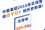 935亿！中集集团2018年营业收入实现跨越式发展再创新高