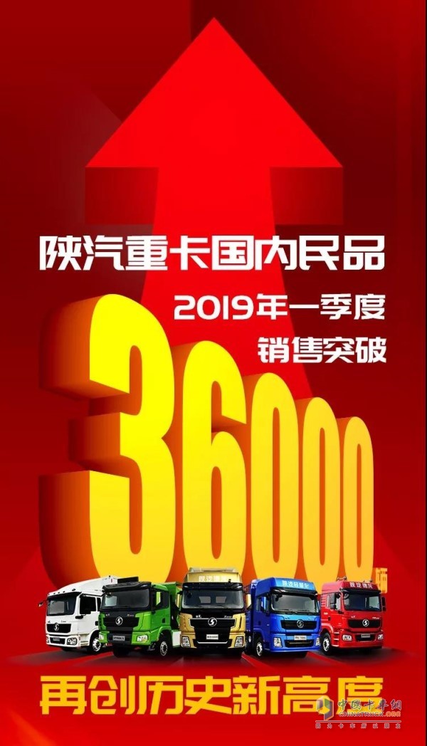 陕汽重卡2019年销量突破36000辆