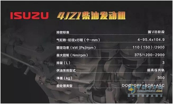 庆铃4JZ系列发动