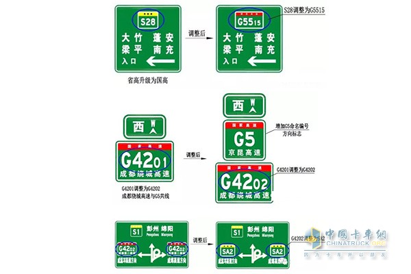 高速公路里程桩号图解图片